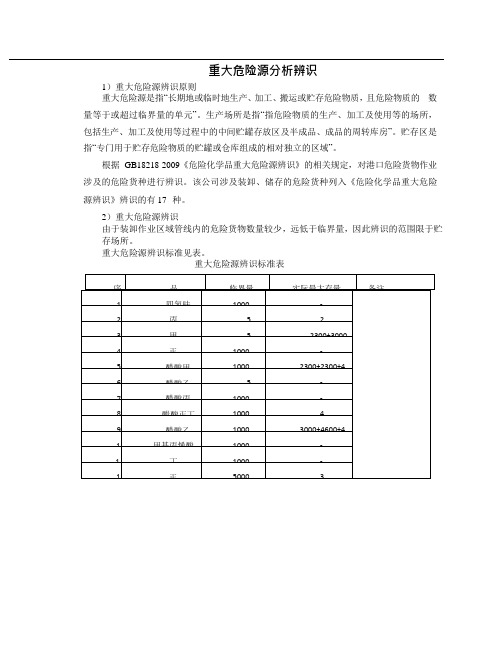 重大危险源分析辨识