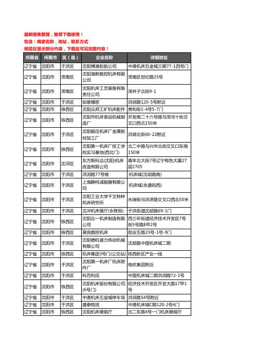 新版辽宁省沈阳市机床企业公司商家户名录单联系方式地址大全253家