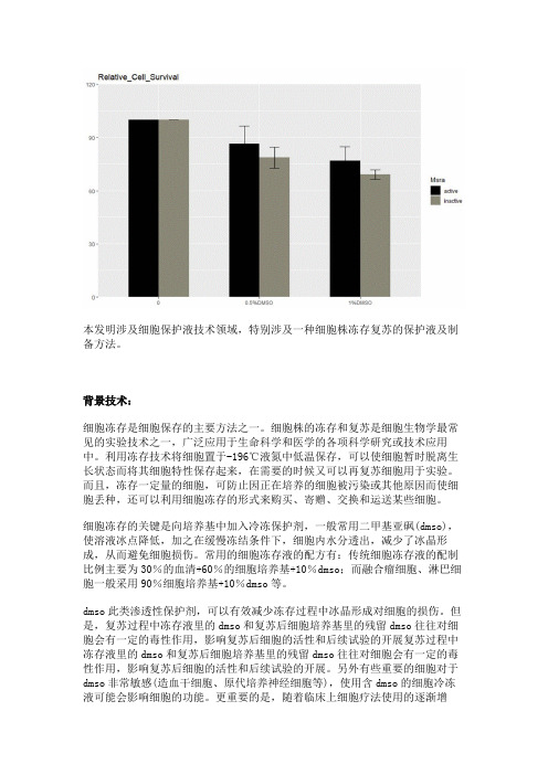 一种细胞株冻存复苏的保护液及制备方法与流程