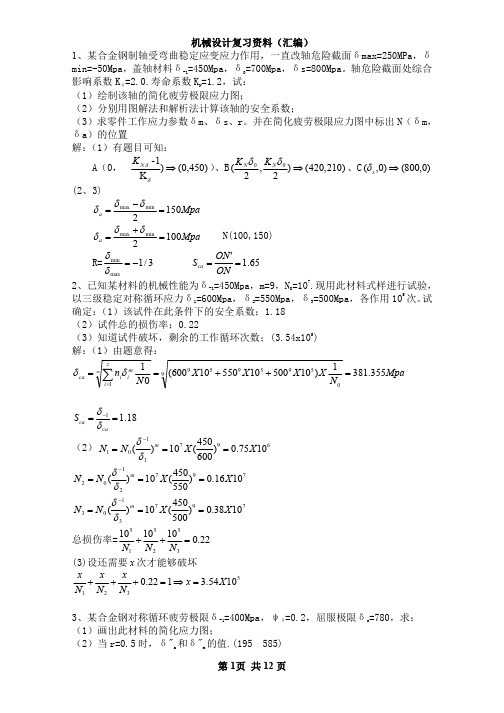 机械设计复习资料总结