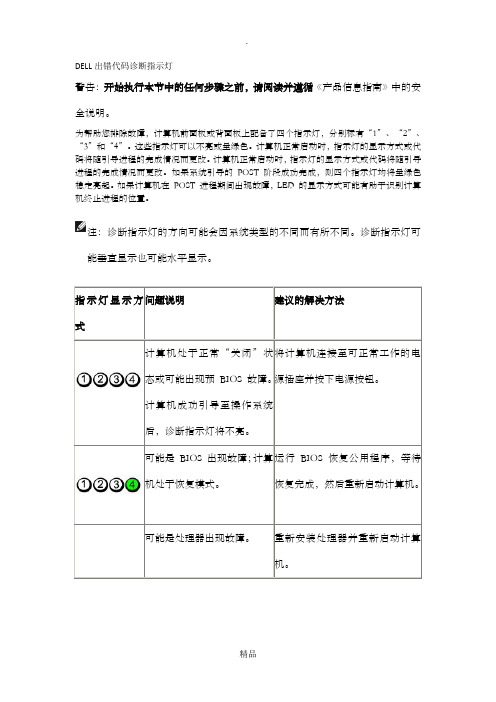 DELL 台式机 指示灯状态 说明