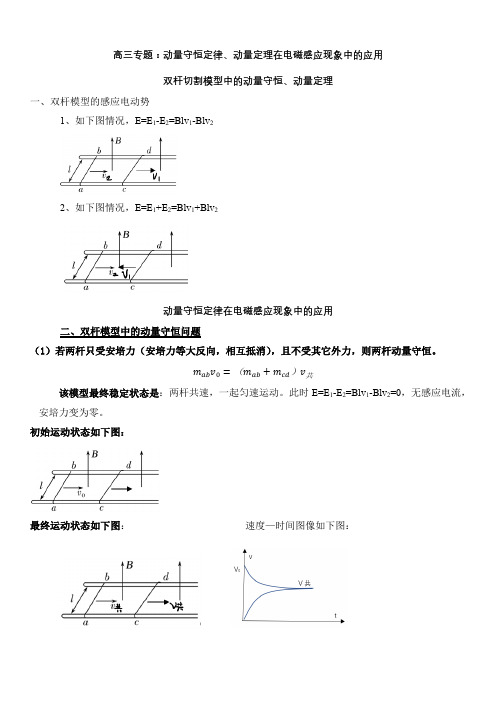 人教版高三复习专题：双杆模型综合动量(有答案解析)