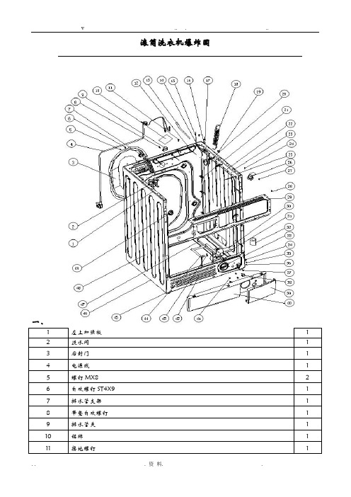 滚筒洗衣机爆炸图