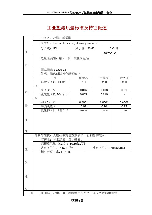 工业盐酸质量标准及特征概述