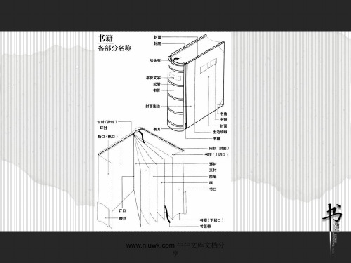 书籍的组成部分及开本装订