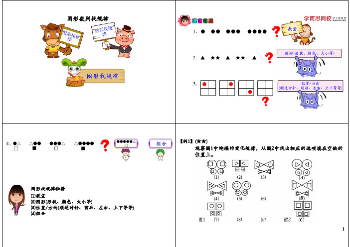 图形数列找规律