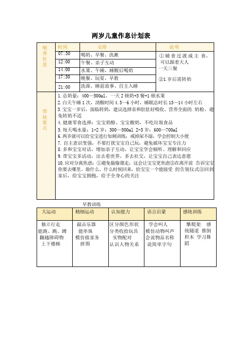 两岁儿童作息计划表