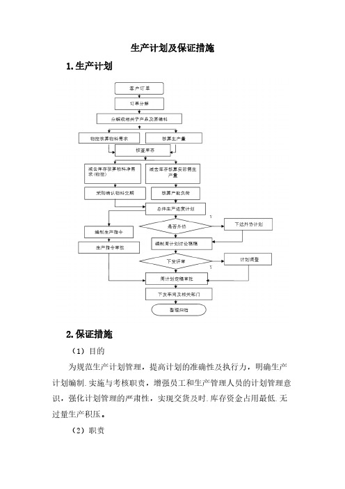 生产计划及保证措施