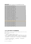 1999~2011年上海市天原杯初中化学竞赛预赛试卷及答案