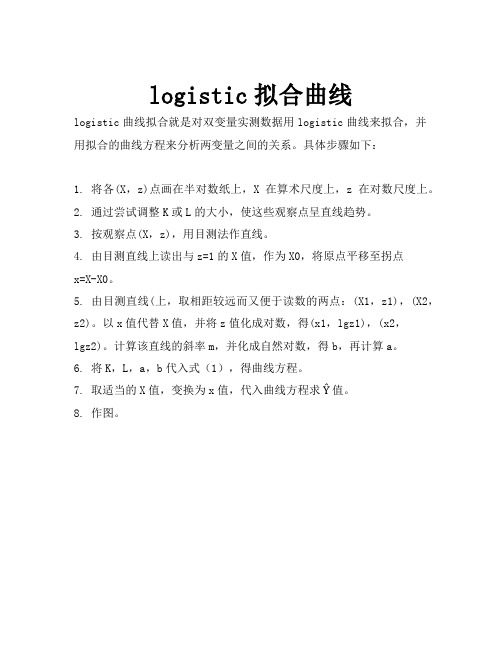 logistic拟合曲线