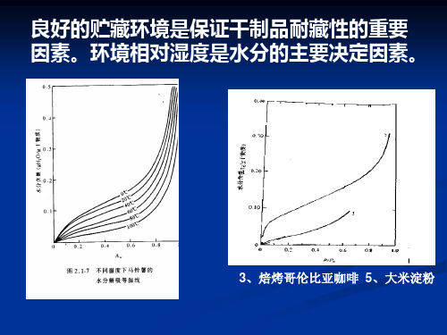 食品工艺学  第3章 食品的热处理和杀菌(1)