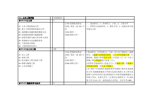 重庆大学土木工程考研科目