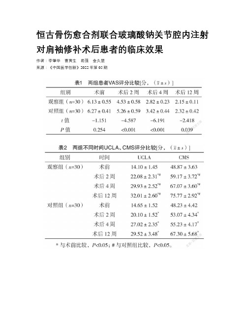 恒古骨伤愈合剂联合玻璃酸钠关节腔内注射对肩袖修补术后患者的临床效果