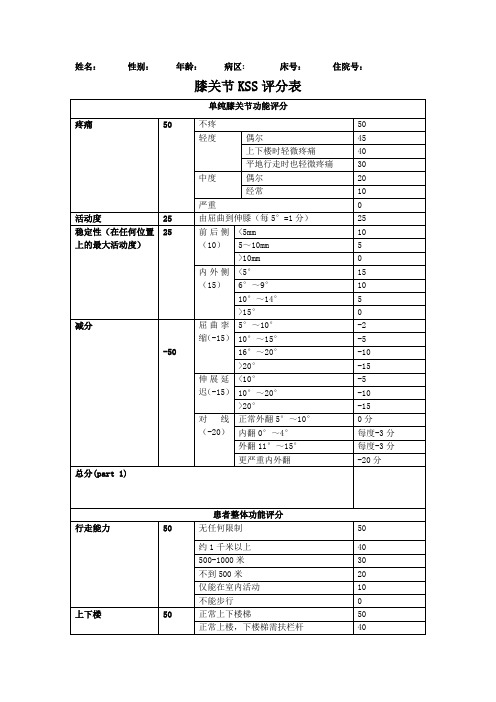 膝关节评分表(KSS)