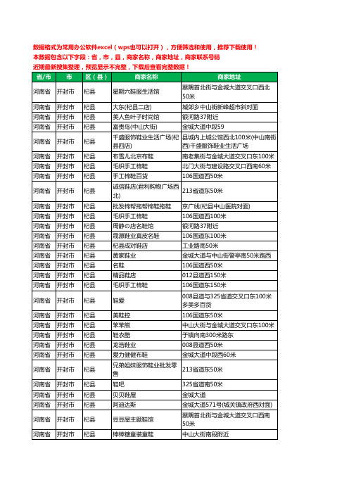 2020新版河南省开封市杞县鞋工商企业公司商家名录名单黄页联系电话号码地址大全135家