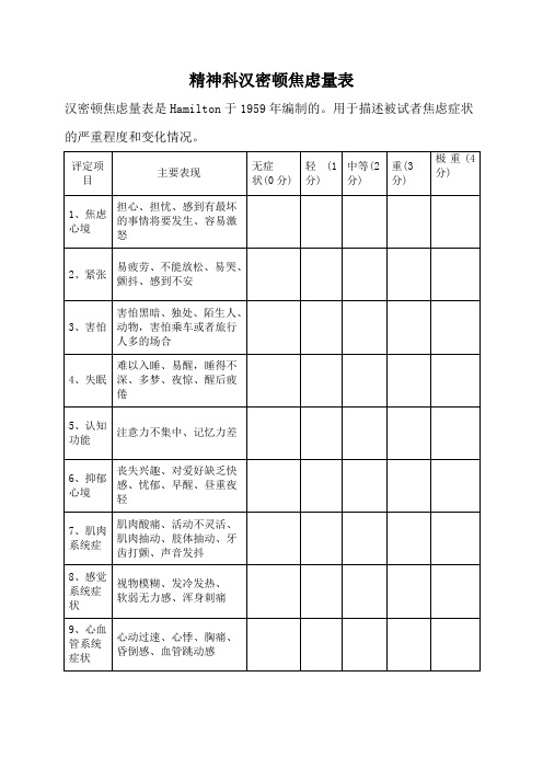 精神科汉密顿焦虑量表