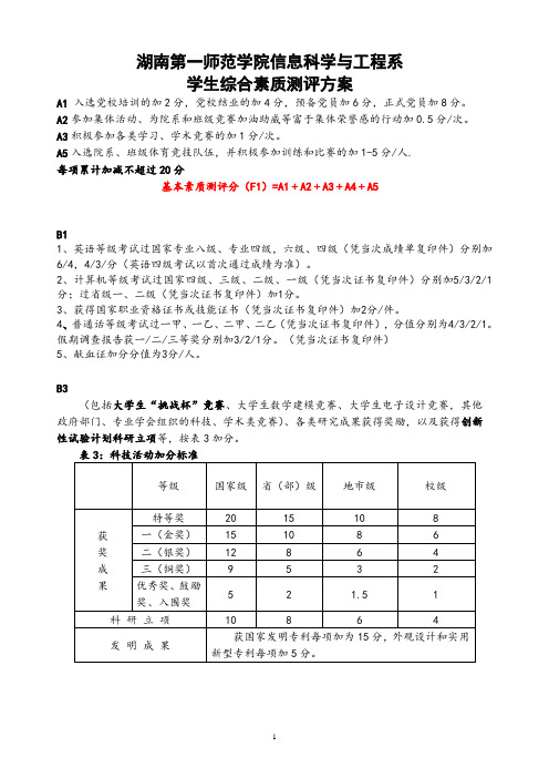 综测基本加分细则。