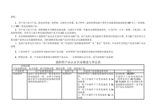 认证界定范围及不适用范围