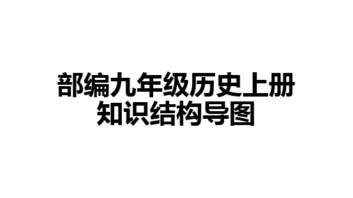 部编人教版九年级历史上册知识结构导图ppt