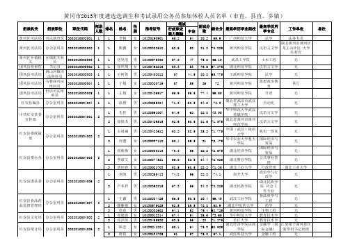 黄冈市2013年度遴选选调生和考试录用公务员参加体检人 …