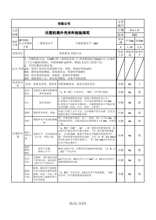 注塑外壳件检验规范