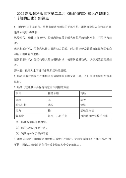 2022年新版教科版小学科学五年级下册第二单元《船的研究》知识点整理