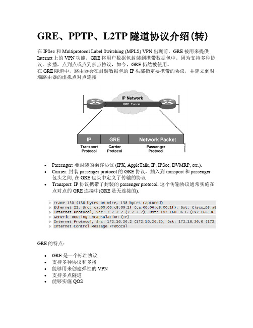 GRE、PPTP、L2TP隧道协议对比介绍