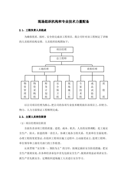 住宅智能化工程现场组织机构和专业技术力量配备