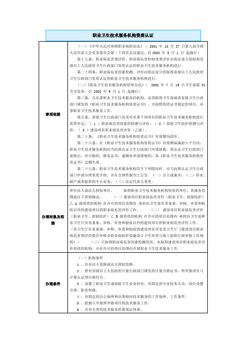 职业卫生技术服务机构资质认证