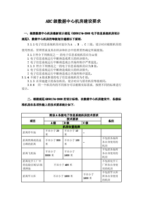 ABC级数据中心机房建立要求