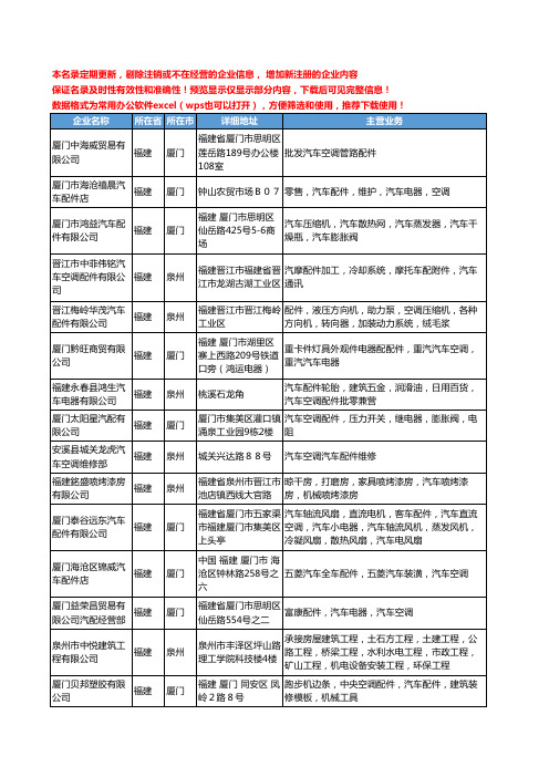 新版福建省空调汽车配件工商企业公司商家名录名单联系方式大全19家