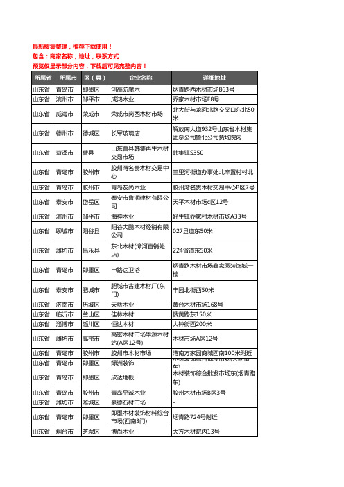 新版山东省木材板材企业公司商家户名录单联系方式地址大全450家