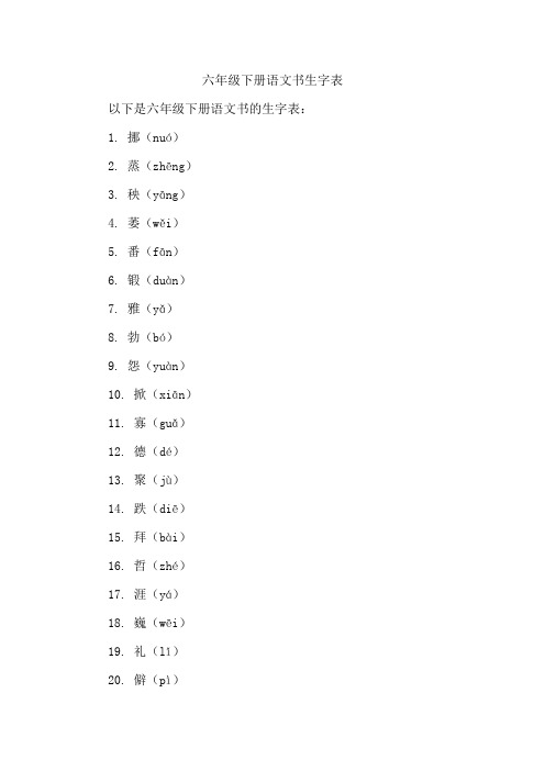 六年级下册语文书生字表