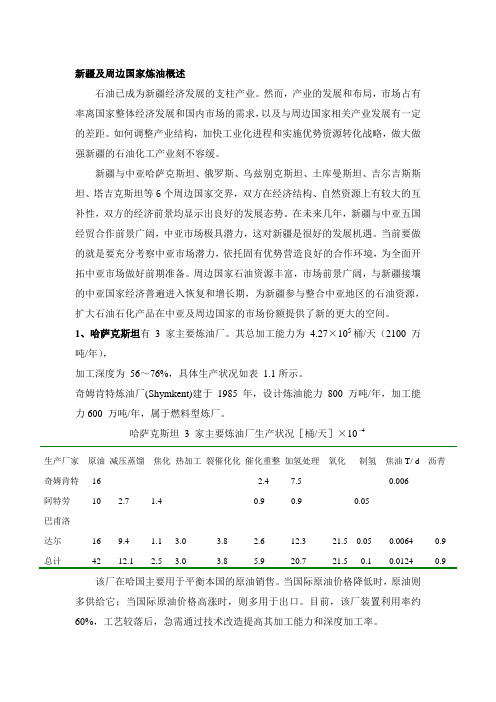 新疆及周边国家炼油概述