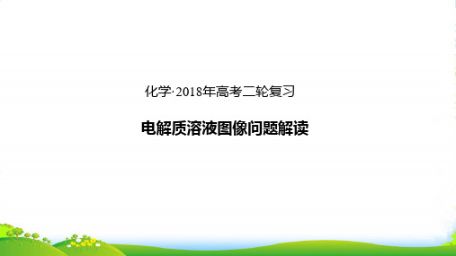 高考突破电解质溶液选择题：电解质溶液图像问题解读 课件