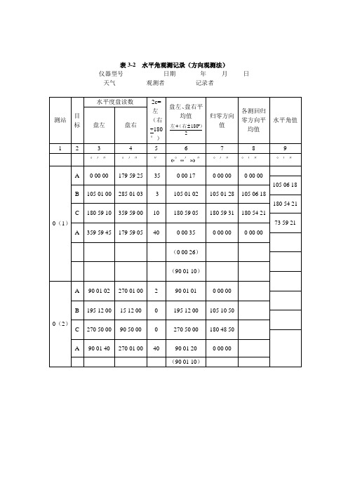 经纬仪测量数据记录表格