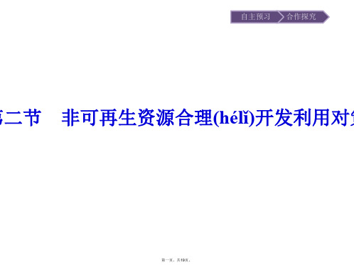 地理高中人教版选修课件第章第节非可再生资源合理开发利用对策