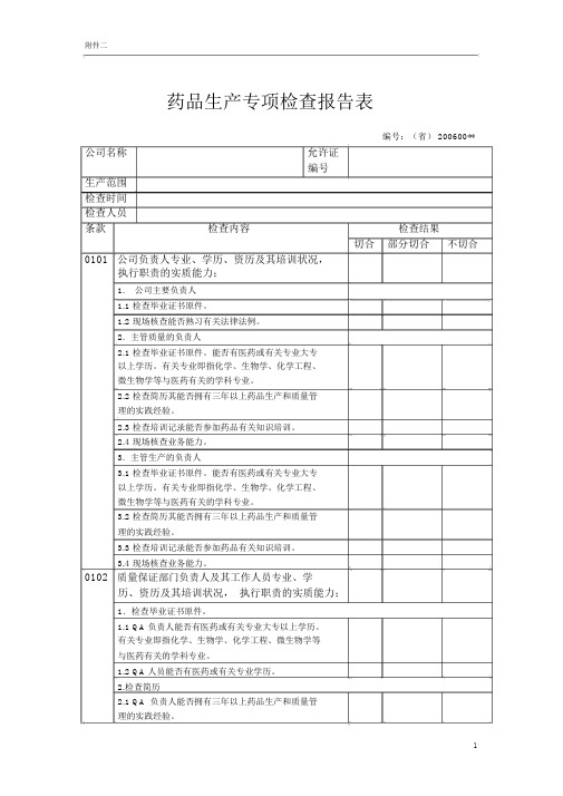 (生产制度表格)药品生产专项检查报告表