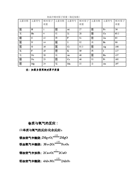 中学计算常用：相对原子质量表(取整数)--免积分