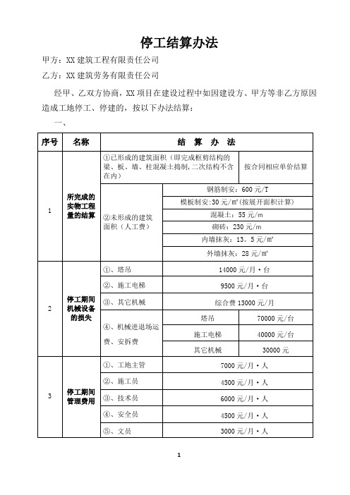 建设工程中途停工结算办法