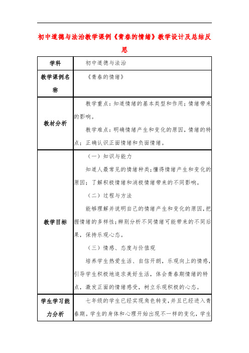 初中道德与法治教学课例《青春的情绪》课程思政核心素养教学设计及总结反思