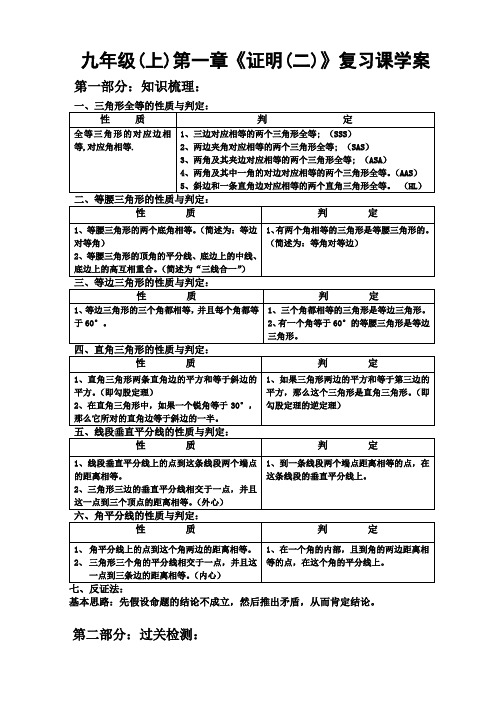 九年级(上)第一章《证明(二)》复习课学案