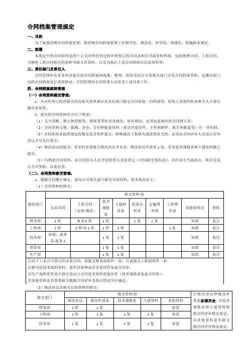 合同档案管理规定(定稿)