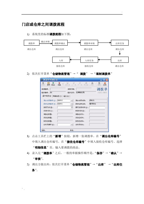 ERP调拨操作流程