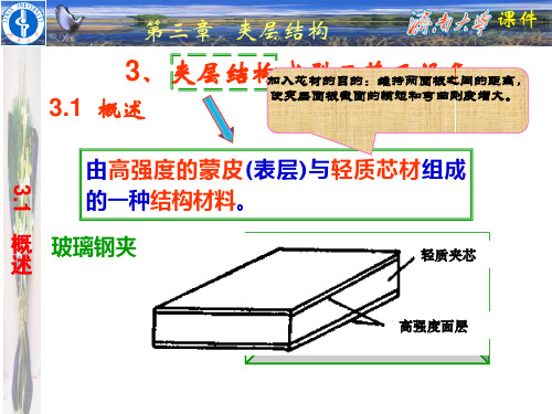 《复合材料工艺与设备》 第三章   夹层结构