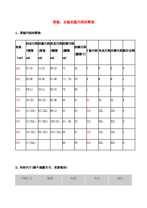 男装、女装衣服尺码对照表