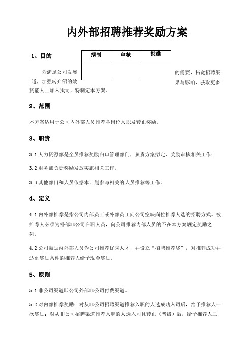 内外部招聘推荐奖励方案