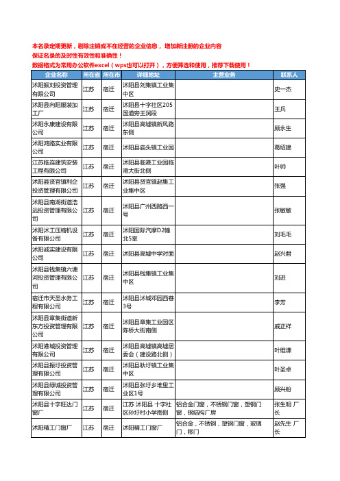 2020新版江苏省宿迁厂房工商企业公司名录名单黄页联系方式大全38家