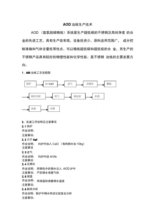 AOD冶炼生产技术