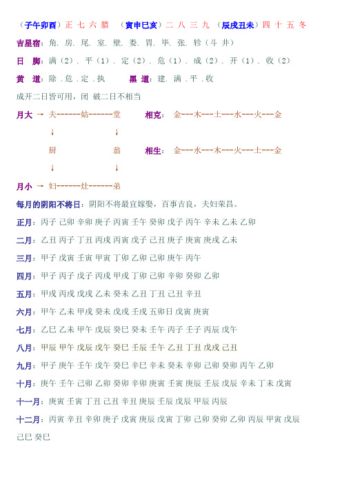 每月的阴阳不将日